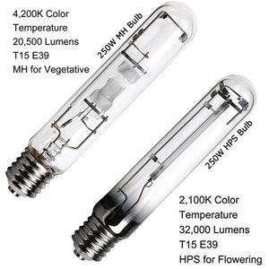 1000 Watt MH HPS Grow Light Switchable Ballast HV Reflector - Trend Times Toy Stores