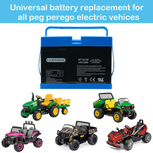 12 Volt Rechargeable Battery Compatible with Peg Perego John Deere Gator Polaris Gaucho Rock'in Case Trend Times 1
