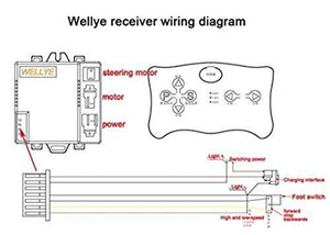 12V 2.4G Bluetooth Receiver for Child Ride-On Toy Car with RX18 Controller and Motherboard Trend Times 4