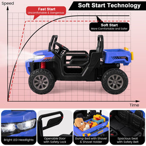 12V 2-Seater Electric Ride-On UTV Dump Truck with Remote Control, Dump Bed, and Shovel - Blue Trend Times 4