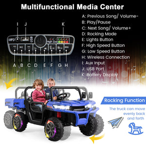12V 2-Seater Electric Ride-On UTV Dump Truck with Remote Control, Dump Bed, and Shovel - Blue Trend Times 6