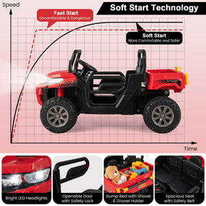 12V 2-Seater Electric Ride-On UTV Dump Truck with Remote Control, Dump Bed, and Shovel - Red Trend Times 5