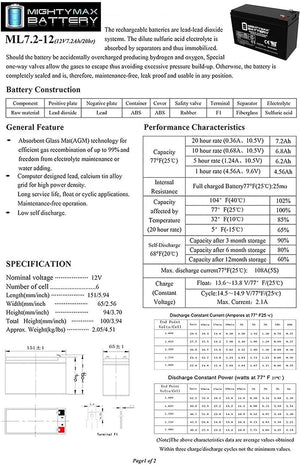 12V 7.2AH Replacement Battery for Kids Electric Ride-On Car Durable Power Wheels Trend Times 4