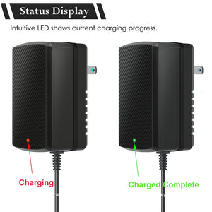 12V Rechargeable Battery and Charger for Kids Ride-On Toys and Cars Trend Times 1
