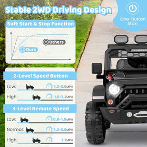 12V Battery Powered Kids Electric Ride-On Truck with Remote Control, Power Display, and 3-Speed Settings Trend Times 7