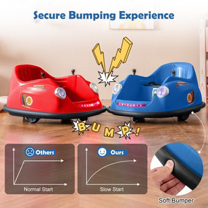 12V Battery-Powered Kids Ride-On Electric Bumper Car with Remote Control Trend Times 10