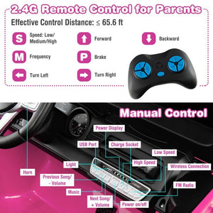 12V Battery-Powered 2-Seat Kids Electric Ride-On Toy Car with 2.4G Remote Control Trend Times 8