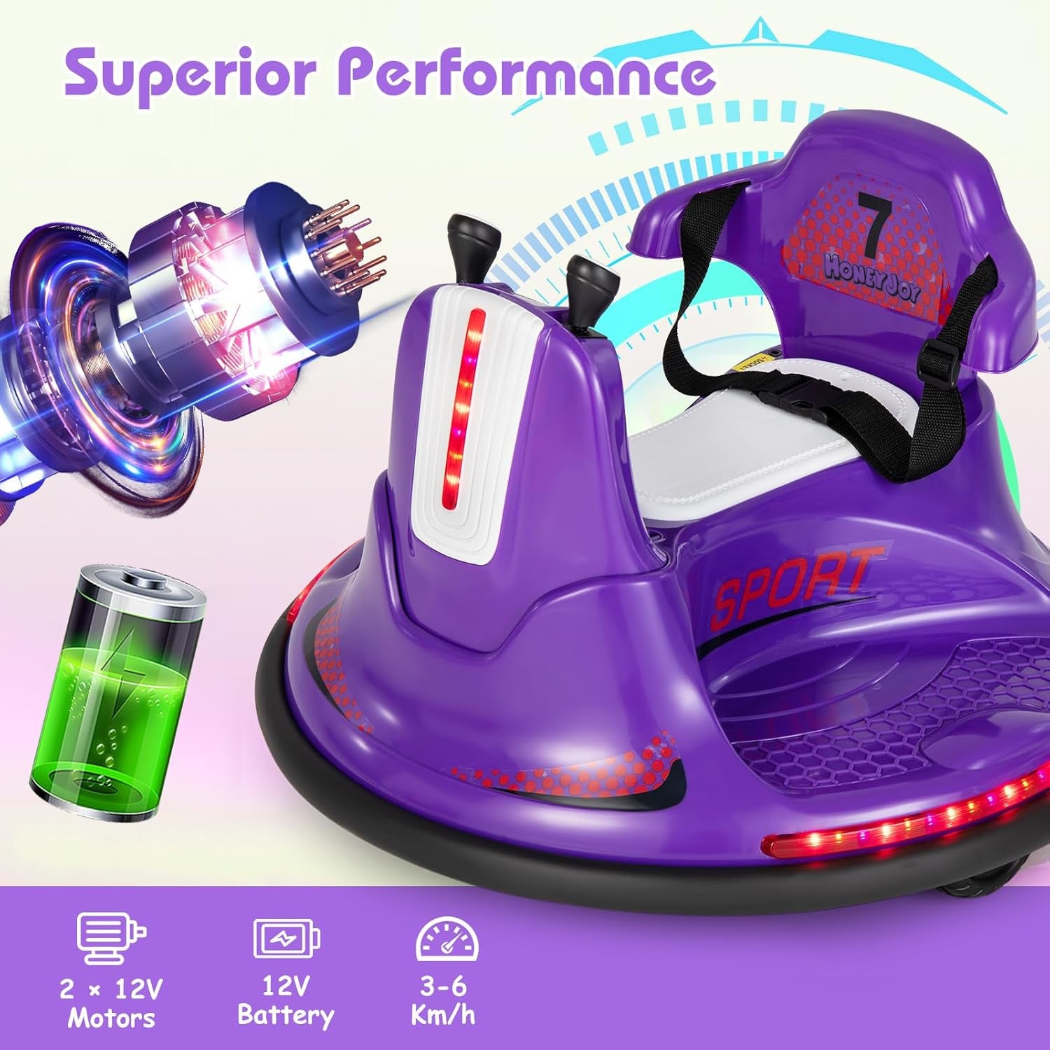 12V Toddler Ride-On Bumper Car with Dual Joysticks and Flashing Lights for Ages 1-3 Trend Times 1
