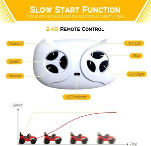 12V Electric Ride-On Kids Truck with LED Lights and Remote Control Battery-Powered Toy Car for Children Trend Times 15