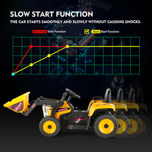 12V Electric Ride-On Excavator Digger with 3 Speeds Bluetooth Music Lights and Remote Control Yellow Trend Times 7