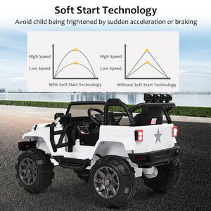 12V Electric Kids Ride-On Truck with Remote Control and LED Lights Trend Times 8