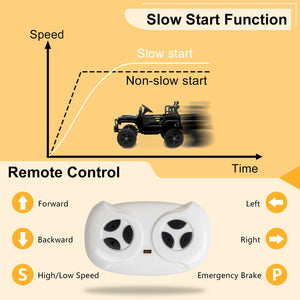 12V Kids Ride-On Jeep Car with Parent Remote Control, MP3 Input, LED Lights, and 3 Speed Settings Trend Times 12