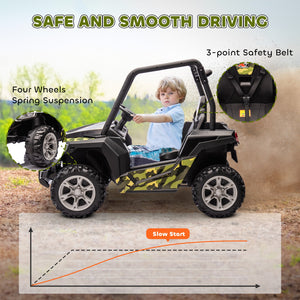12V Kids Electric Ride-On Car with Parent Remote Control and Spring Suspension Trend Times 5