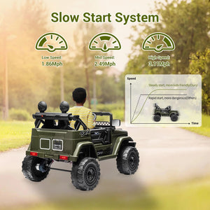 12V Rechargeable Kids Ride-On Jeep with 7AH Battery Powered Electric Truck Car Trend Times 5