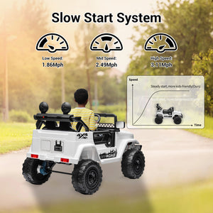 12V Electric 2-Seater Kids Ride-On Jeep Truck with Remote Control Trend Times 6