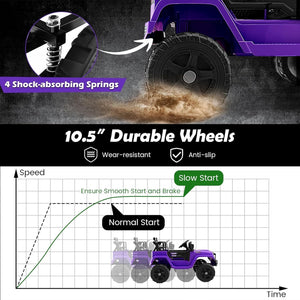 12V Kids Ride-On Truck with Safety Features and MP3 Player for Children Trend Times 4