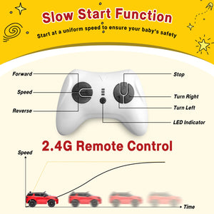 12V Electric Ride-On Land Rover Discovery Car for Kids with Remote Control Trend Times 3