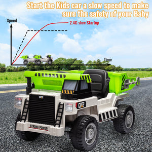 12V Ride-On Electric Dump Truck with Remote Control, Dump Bed, and Extra Shovel Trend Times 9