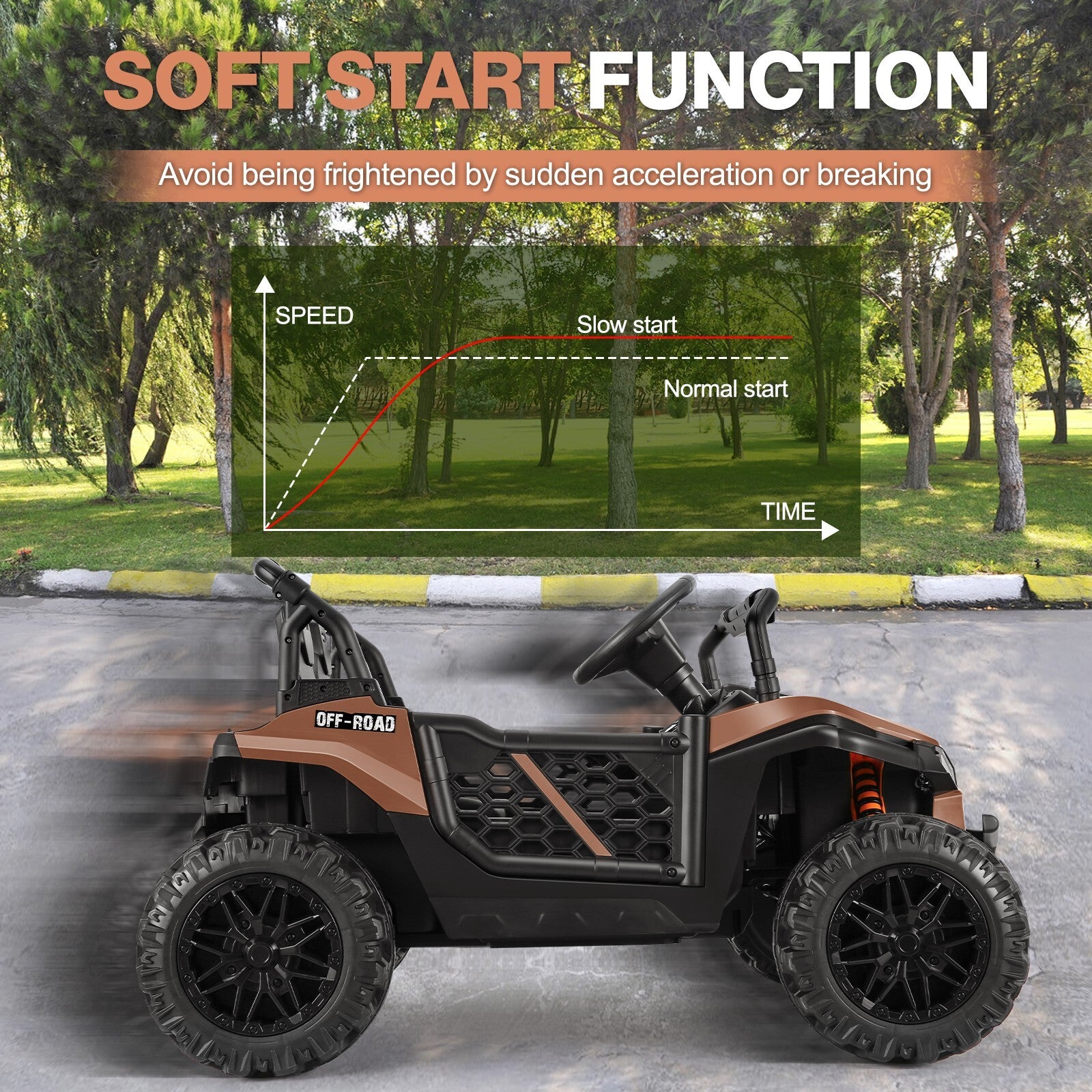 12V Electric Kids Off-Road Ride-On UTV with Remote Control and Spring Suspension Trend Times 1