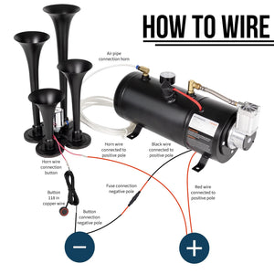 180db Air Horn Kit with 0.8 Gallon Air Compressor Super Loud Train Horn Trend Times 5