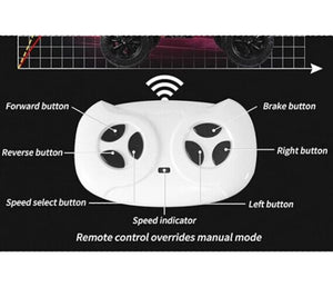 2.4G Bluetooth Remote Control Electric Riding Toy Car for Children Trend Times 3