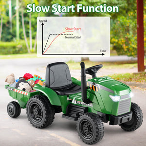2-in-1 Kids Ride-On Tractor with 12V Battery and Remote Control Toy Car Trend Times 9