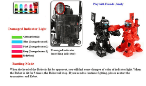 2013-rock-em-sock-em-style-remote-control-rc-battle-robots-59.png