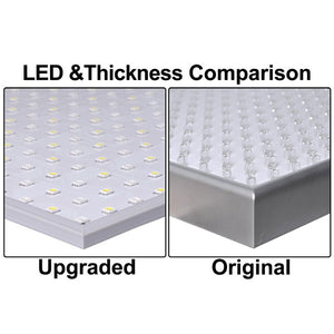 225-high-power-ultrathin-white-led-plant-grow-light-panel-69.png