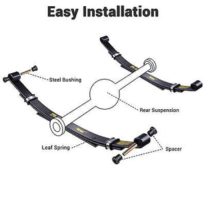 2pc-rear-leaf-springs-heavy-duty-dual-action-bushings-for-golf-cart-ds-club-car-103.png