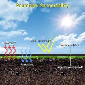 4ftx250ft-landscape-weed-control-fabric-ground-cover-membrane-barrier-block-mat-136.png