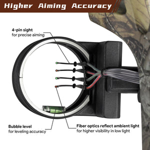 70-lbs-pro-compound-bow-kit-left-right-hand-target-hunting-set-archery-arrow-camo-right-hand-43.png