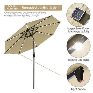 9-ft-solar-led-lighted-patio-umbrella-kit-crank-tilt-uv30-base-market-garden-41.png