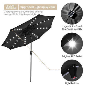 9-ft-solar-led-lighted-patio-umbrella-kit-crank-tilt-uv30-base-market-table-40.png