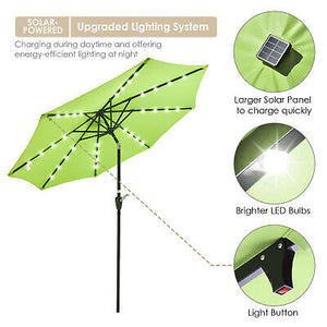 9-ft-solar-led-lighted-patio-umbrella-kit-crank-tilt-uv30-base-outdoor-market-40.png