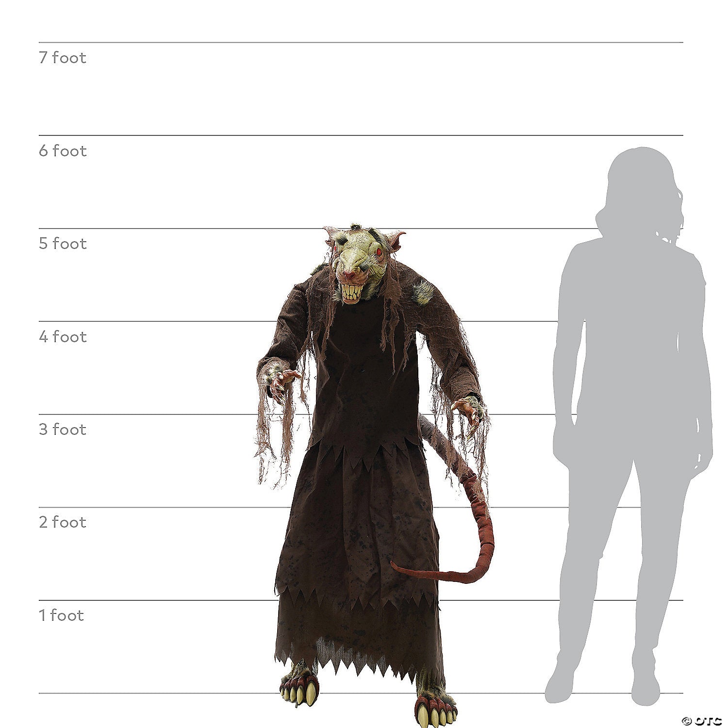 60 mangey rat animated prop halloween decoration~mr125146-a06