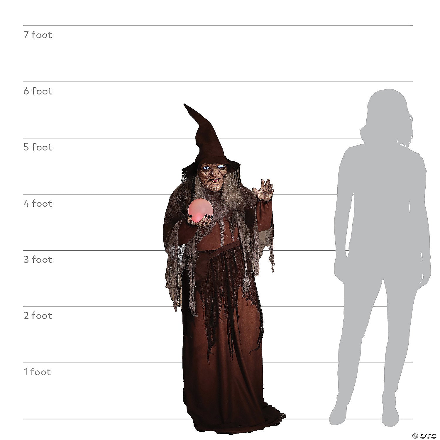 68 soothsayer digiteye witch prop~mr124914-a06