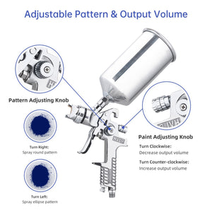 hvlp-spray-guns-kit-auto-paint-fresco-repair-primer-1-0-2-5mm-nozzle-air-sprayer-1-0mm-1-4mm-1-8mm-nozzle-39.png