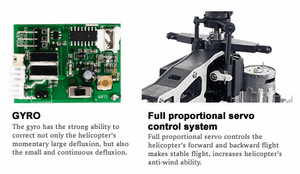 indoor-outdoor-remote-control-helicopter-3-channel-t-bird-85.png