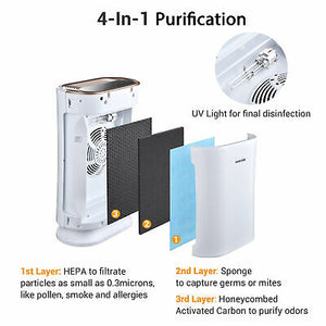 large-room-4-in-1-air-purifier-with-replacement-hepa-filter-uv-c-sanitizer-home-41.png