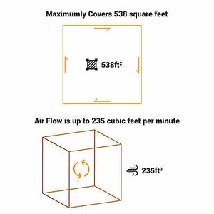 large-room-4-in-1-air-purifier-with-replacement-hepa-filter-uv-c-sanitizer-home-45.png