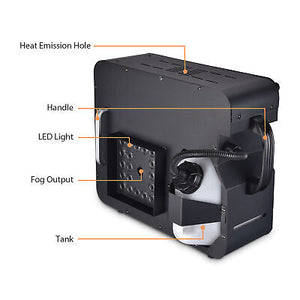 profession-1500w-led-fog-smoke-machine-dj-stage-effect-lighting-wireless-remote-99.png
