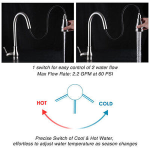sink-faucet-pull-down-sprayer-single-handle-mixer-tap-brushed-nickel-kitchen-101.png