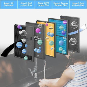 water-filter-system-5-stage-reverse-osmosis-ro-drinking-purifier-full-kit-100gpd-43.png