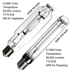 winged-cool-tube-hps-mh-grow-light-kit-400w-600w-57.png