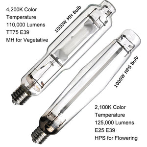 winged-cool-tube-hps-mh-grow-light-kit-400w-600w-59.png