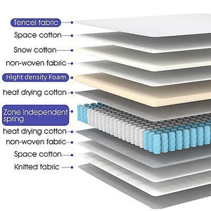 yescom-10-inch-twin-size-mattress-independent-pocket-spring-non-woven-material-547.png