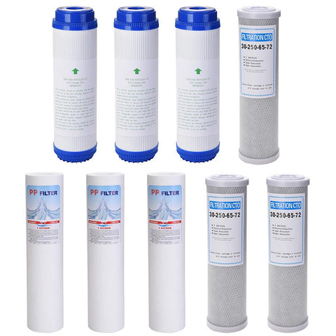 Under Sink Water Filter Replacement Cartridge 9 Pack
