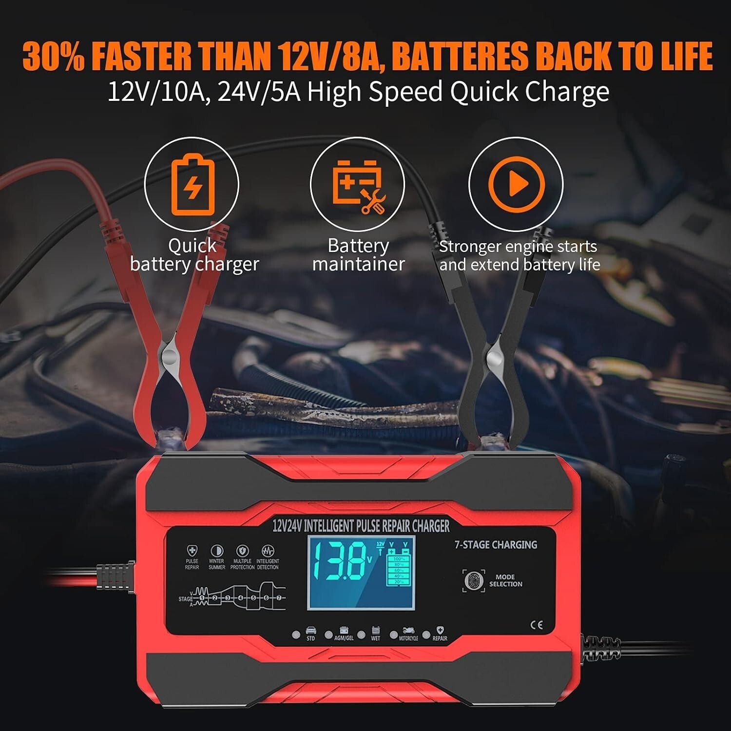 10 Amp Auto Battery Charger for 12V and 24V Cars, Motorcycles, Trucks, and Vans Trend Times 1