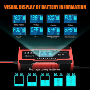 10 Amp Auto Battery Charger for 12V and 24V Cars, Motorcycles, Trucks, and Vans Trend Times 4