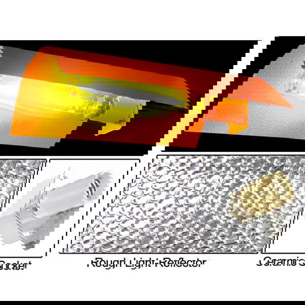 1000 Watt Indoor Gardening HPS Grow Light Kit - Trend Times Toy Stores